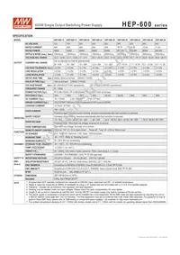 HEP-600-15 Datasheet Page 2