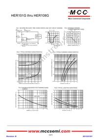 HER105G-TP Datasheet Page 2