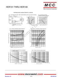 HER108-TP Datasheet Page 2
