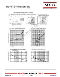 HER108S-TP Datasheet Page 2
