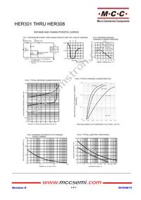 HER308-TP Datasheet Page 2