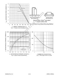 HER604-T Datasheet Page 2