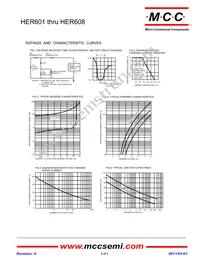 HER608-TP Datasheet Page 2