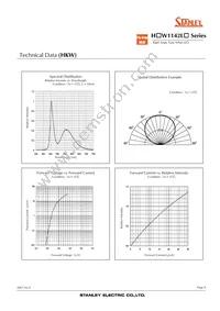 HEW1142LS-TR Datasheet Page 8