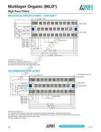 HF0DA0740A7TR250 Datasheet Page 16