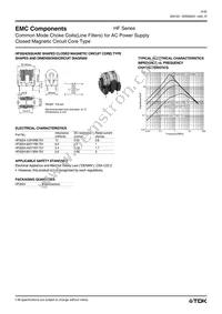 HF2022R-682Y0R8-01 Datasheet Page 4