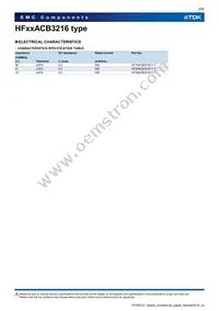 HF30ACB321611-T Datasheet Page 6