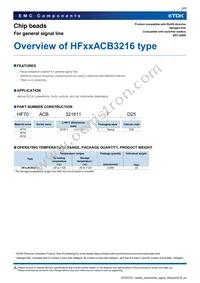 HF30ACB321611-TD25 Datasheet Page 3