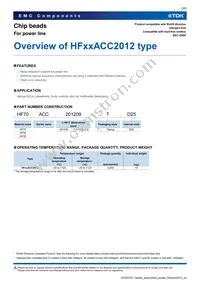 HF30ACC201209-TD25 Datasheet Page 3