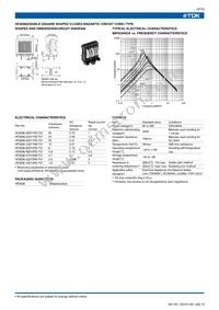 HF3545-822Y3R0-T01 Datasheet Page 10