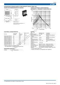 HF3545-822Y3R0-T01 Datasheet Page 11