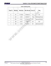 HF500GS-15 Datasheet Page 22