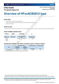 HF50ACB201209-T Datasheet Page 3