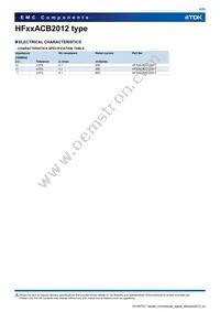 HF50ACB201209-T Datasheet Page 6