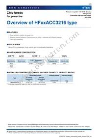 HF50ACC321611-TD25 Datasheet Page 3