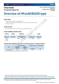 HF70ACB322513-TD25 Datasheet Page 3