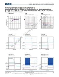 HF900GS Datasheet Page 9