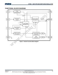 HF900GS Datasheet Page 12