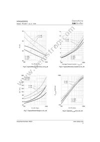 HFA04SD60STRR Datasheet Page 4