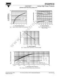 HFA06PB120 Datasheet Page 3