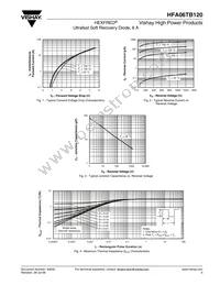 HFA06TB120 Datasheet Page 3