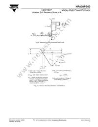 HFA08PB60 Datasheet Page 5