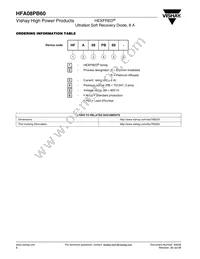 HFA08PB60 Datasheet Page 6