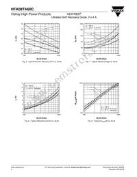 HFA08TA60C Datasheet Page 4