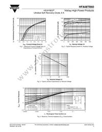 HFA08TB60 Datasheet Page 3