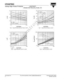 HFA08TB60 Datasheet Page 4