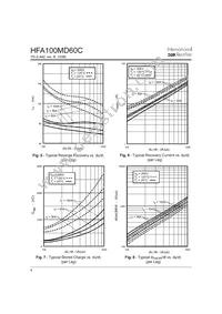 HFA100MD60C Datasheet Page 4