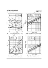 HFA105NH60R Datasheet Page 4