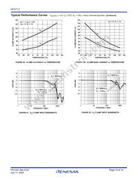 HFA1113IBZ96 Datasheet Page 15