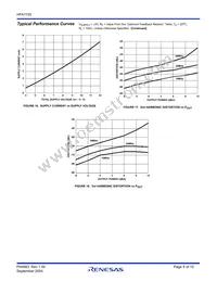 HFA1155IH96 Datasheet Page 8