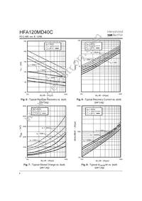 HFA120MD40C Datasheet Page 4
