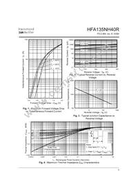 HFA135NH40R Datasheet Page 3