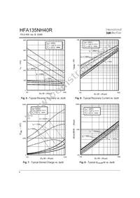 HFA135NH40R Datasheet Page 4