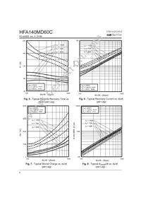 HFA140MD60C Datasheet Page 4
