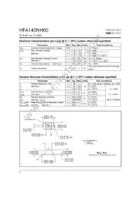 HFA140NH60 Datasheet Page 2