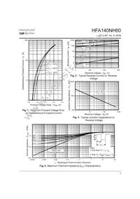 HFA140NH60 Datasheet Page 3