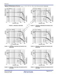 HFA1412IPZ Datasheet Page 8