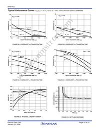 HFA1412IPZ Datasheet Page 11