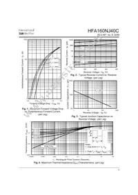 HFA160NJ40C Datasheet Page 3