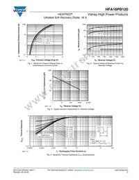 HFA16PB120 Datasheet Page 3