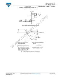 HFA16PB120 Datasheet Page 5