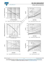 HFA180NH40 Datasheet Page 3