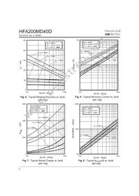 HFA200MD40D Datasheet Page 4