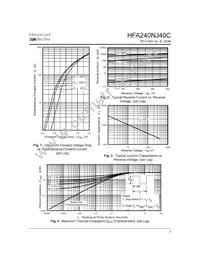 HFA240NJ40C Datasheet Page 3