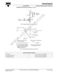 HFA30TA60CSTRR Datasheet Page 5