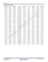 HFA3102B96 Datasheet Page 4